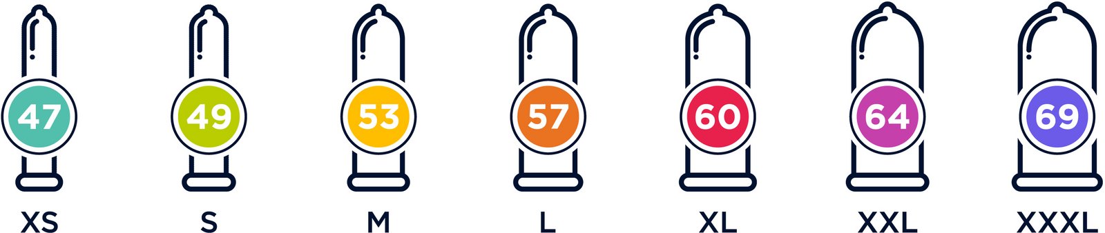 Mister Size Condom Size Icons in seven sizes